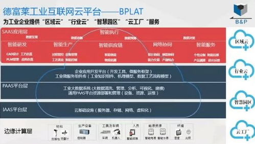 深圳市德富萊出席深圳中小企業(yè)工業(yè)互聯(lián)網(wǎng)聯(lián)盟成立大會(huì)