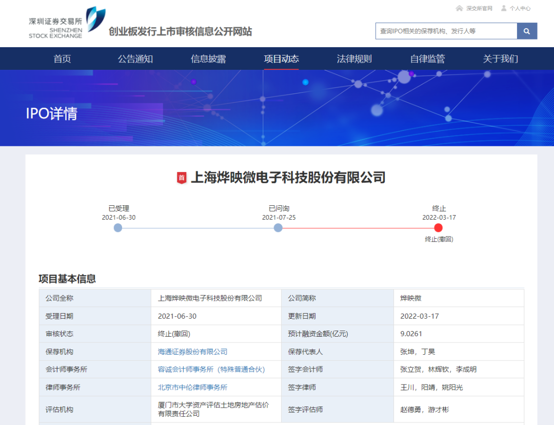 首家IPO企業(yè)因新冠凈利潤(rùn)增長(zhǎng)近40倍終止審核!業(yè)績(jī)大幅下滑!11 位董監(jiān)高及核心技術(shù)人員合計(jì)投資主體 20 個(gè)